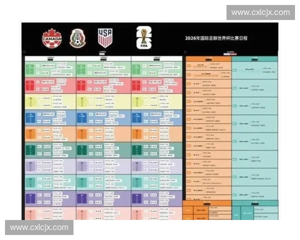 2026世界杯全程赛事直播时间表及精彩比赛赛程安排指南